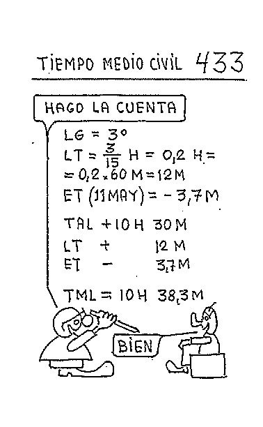 Tiempo medio civil 09 de De hora solar a oficial