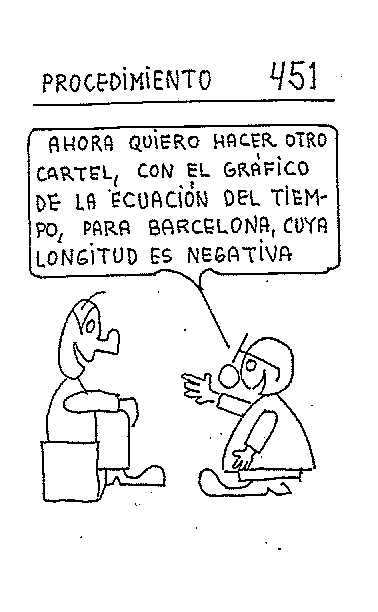 Procedimiento 05 de Hora oficlal con reloj de sol